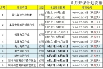 广州周边电力电缆与电气试验考试